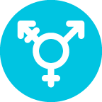 Gender & seksuele identiteit